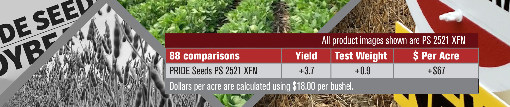 DISCOVER THE $67 PER ACRE ADVANTAGE