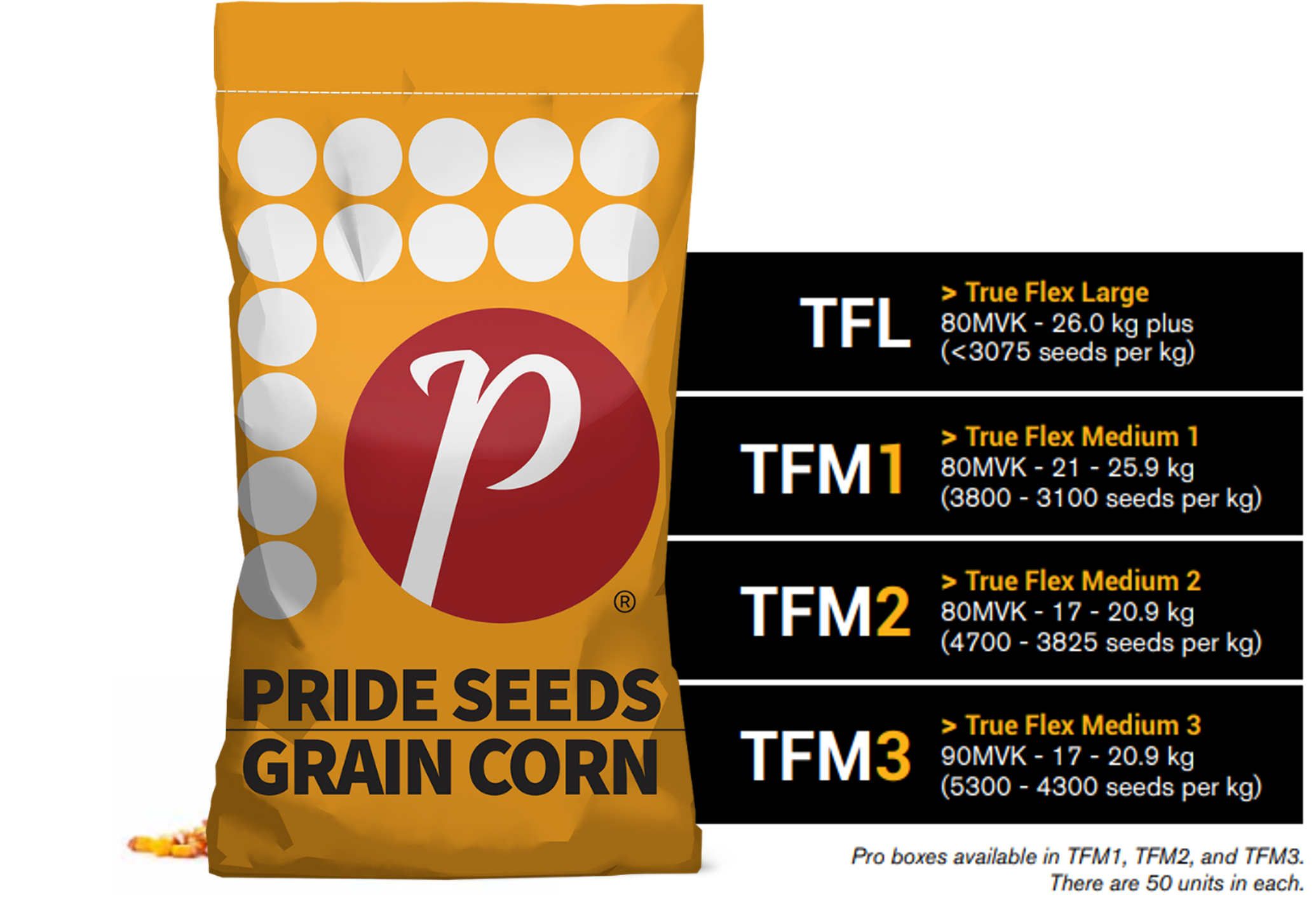 Seed Size chart with bag