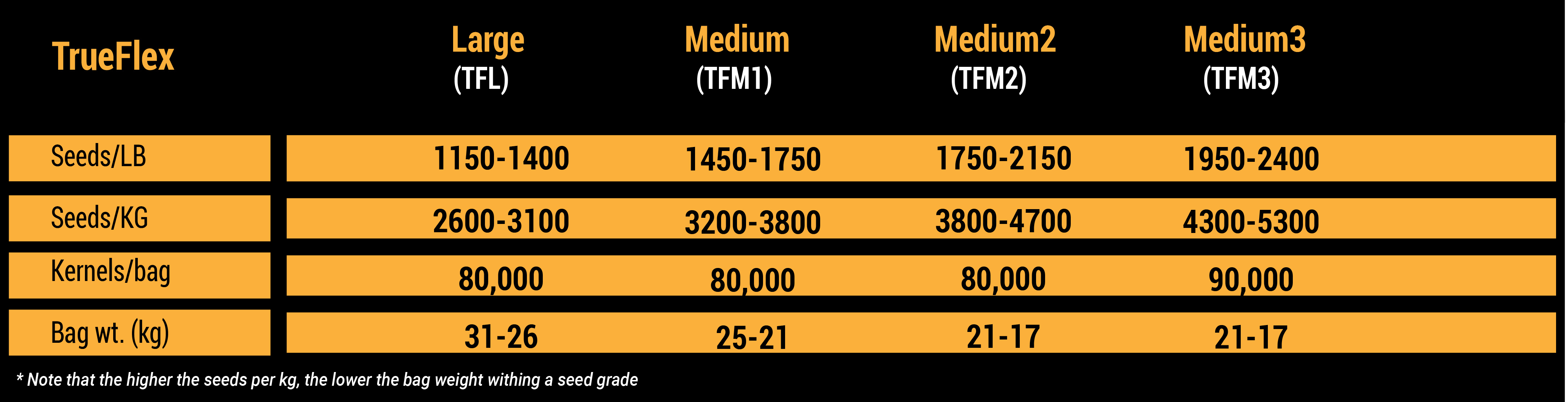 TrueFlex artboard-03